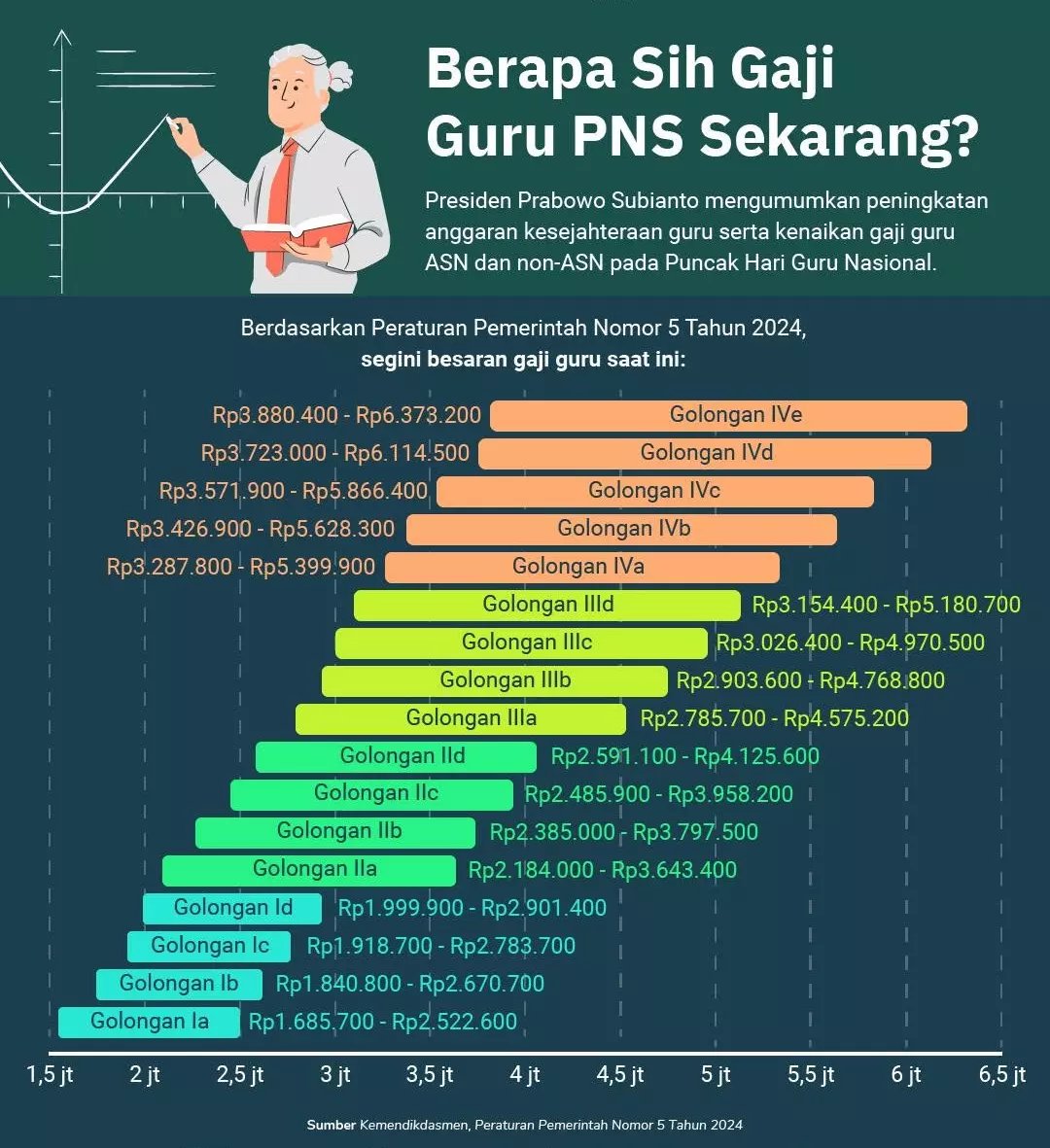 Ksp - Diet rendah karbohidrat biasa dikenal juga dengan sebutan diet ...