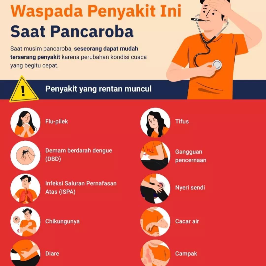 Ksp - Diet rendah karbohidrat biasa dikenal juga dengan sebutan diet ...