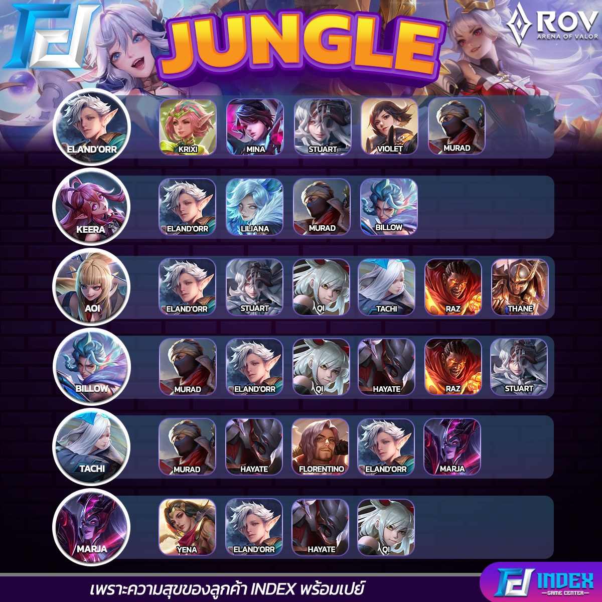 INDEX Game... - INDEX Game Center บริษัทรับเติมเกมราคาถูก