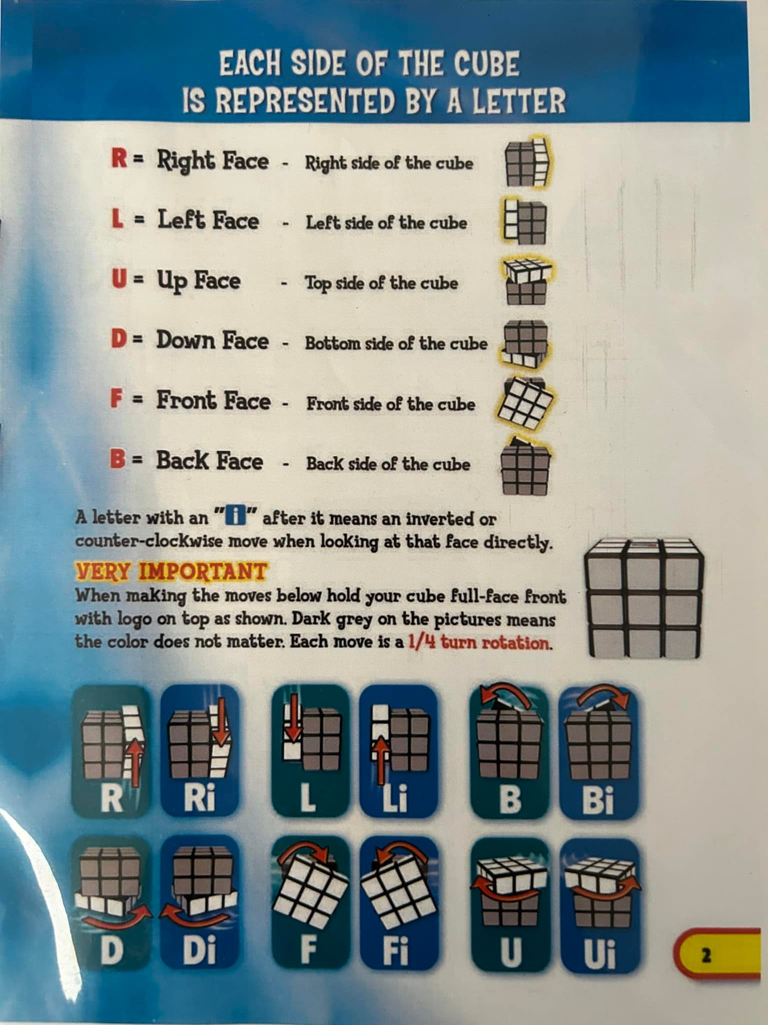 Rubik's Cube Solution Guide Printable