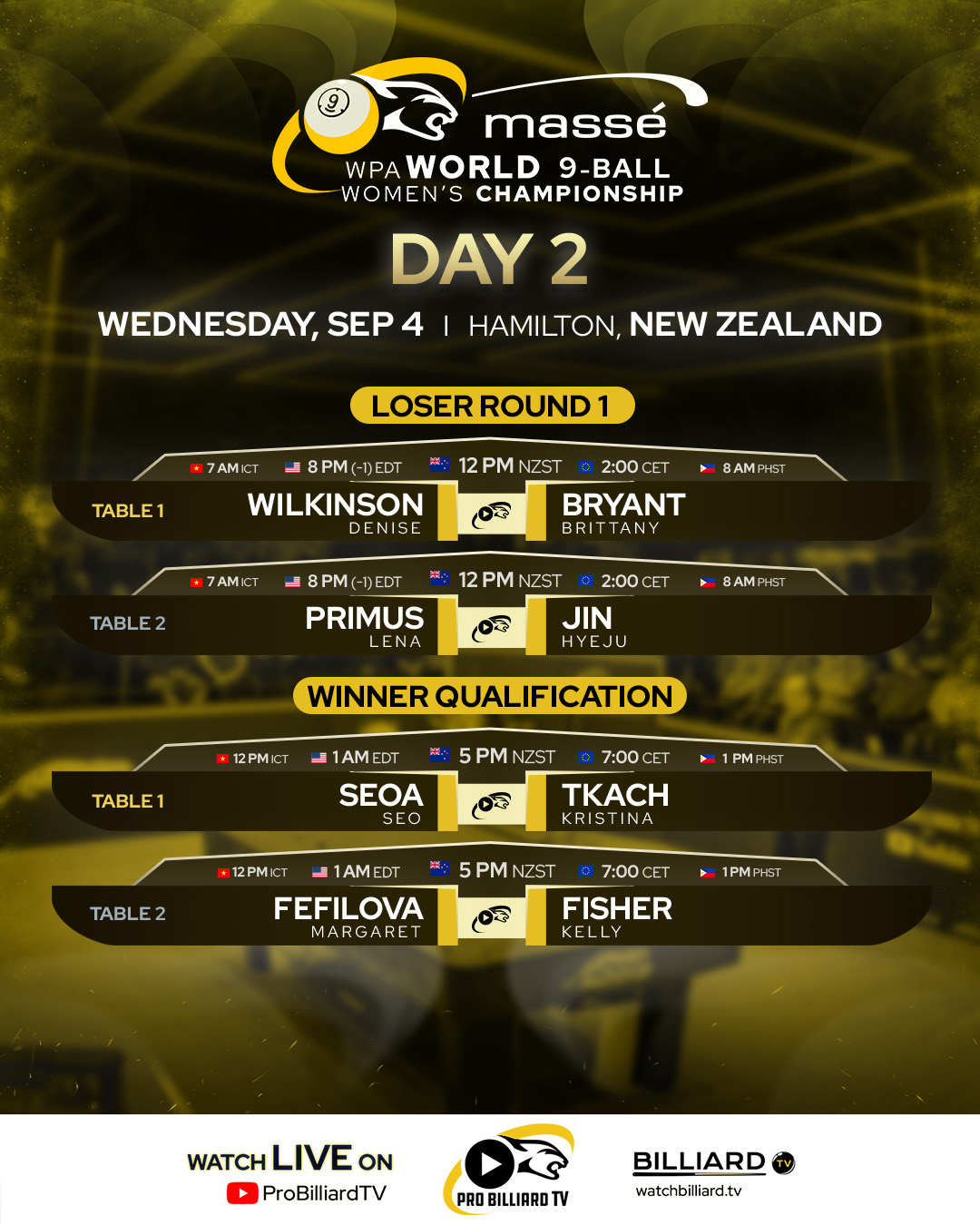 🔻 LIVE STREAM SCHEDULE 🎥... - Predator Pro Billiard Series | Facebook