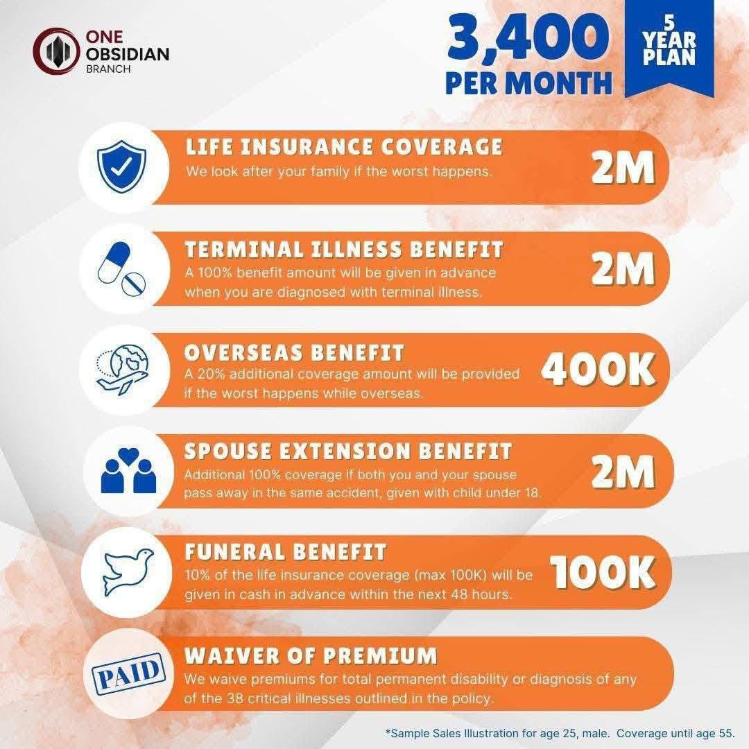 Secure your Tomorrow with Engr. Christian: FWD Life Insurance | Taguig