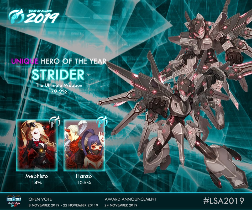 Lost Saga Update Korea - 🏆Congratulations : Strider🏆 💐Unique Hero of ...