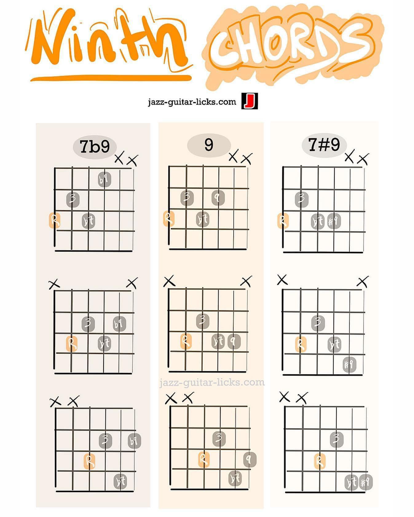 Backing tracks channel