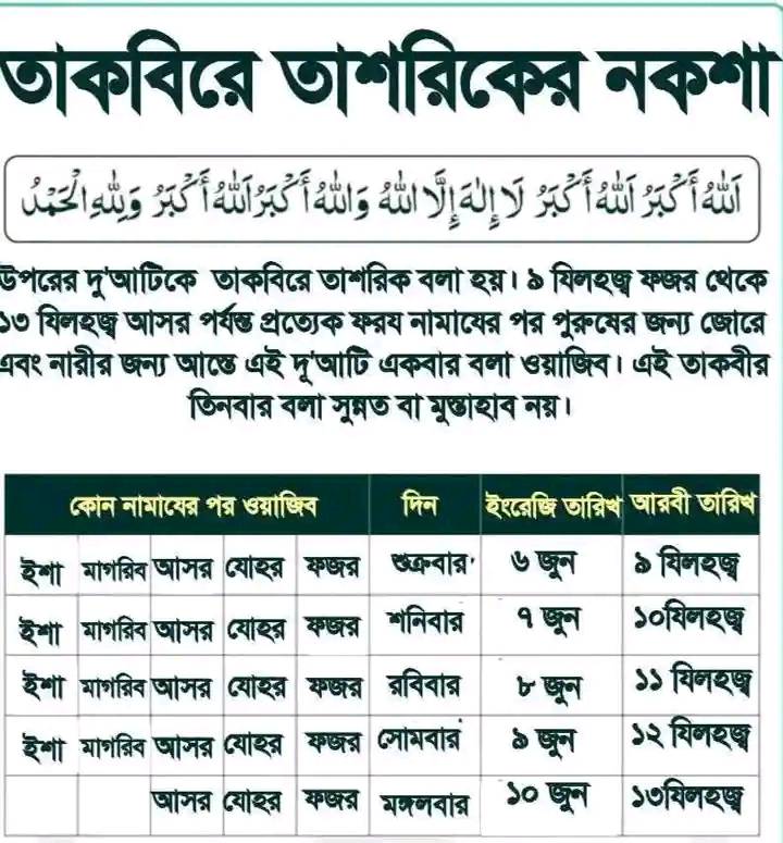 Ali Azgor Jibon