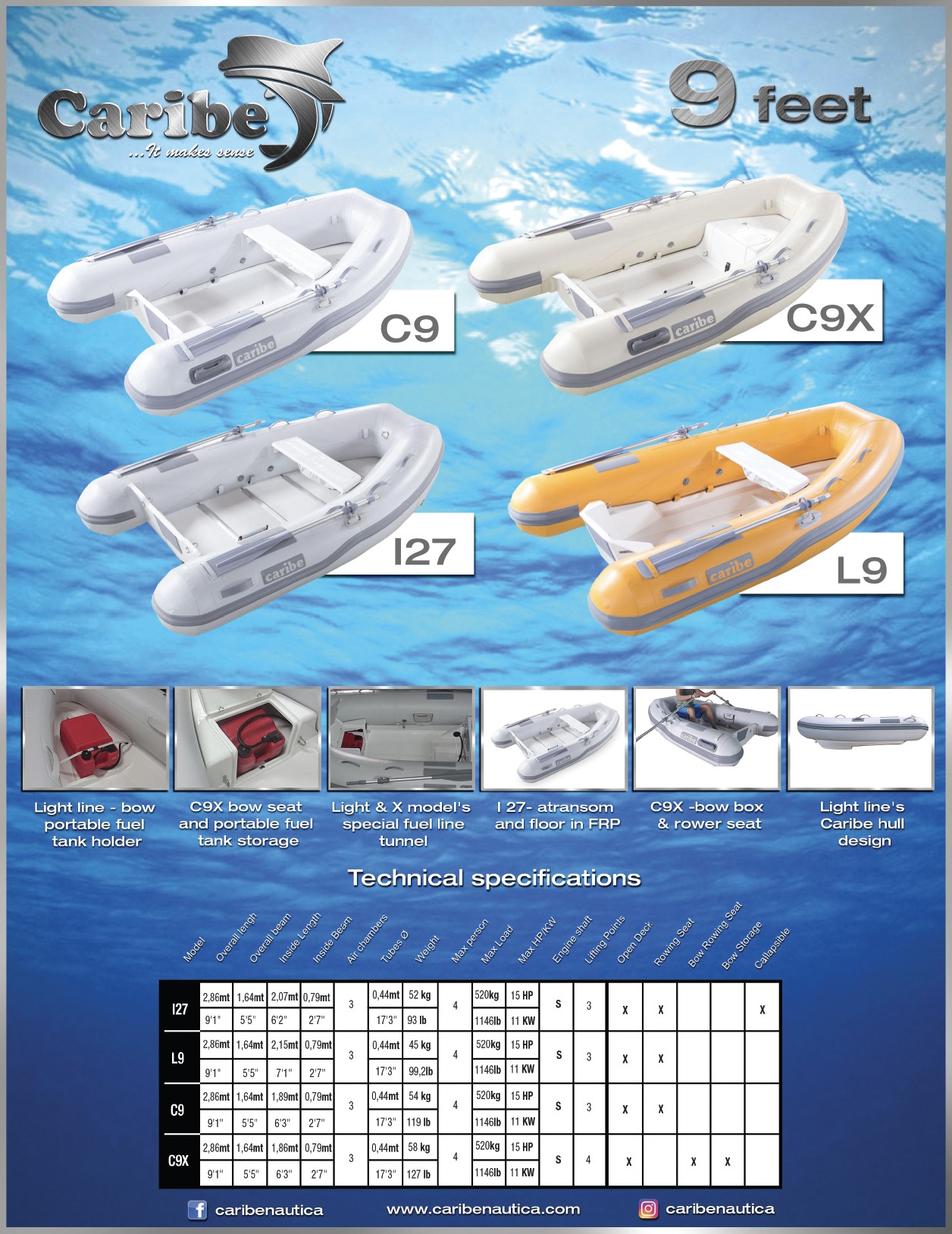 Caribe Nautica | Saint Petersburg FL