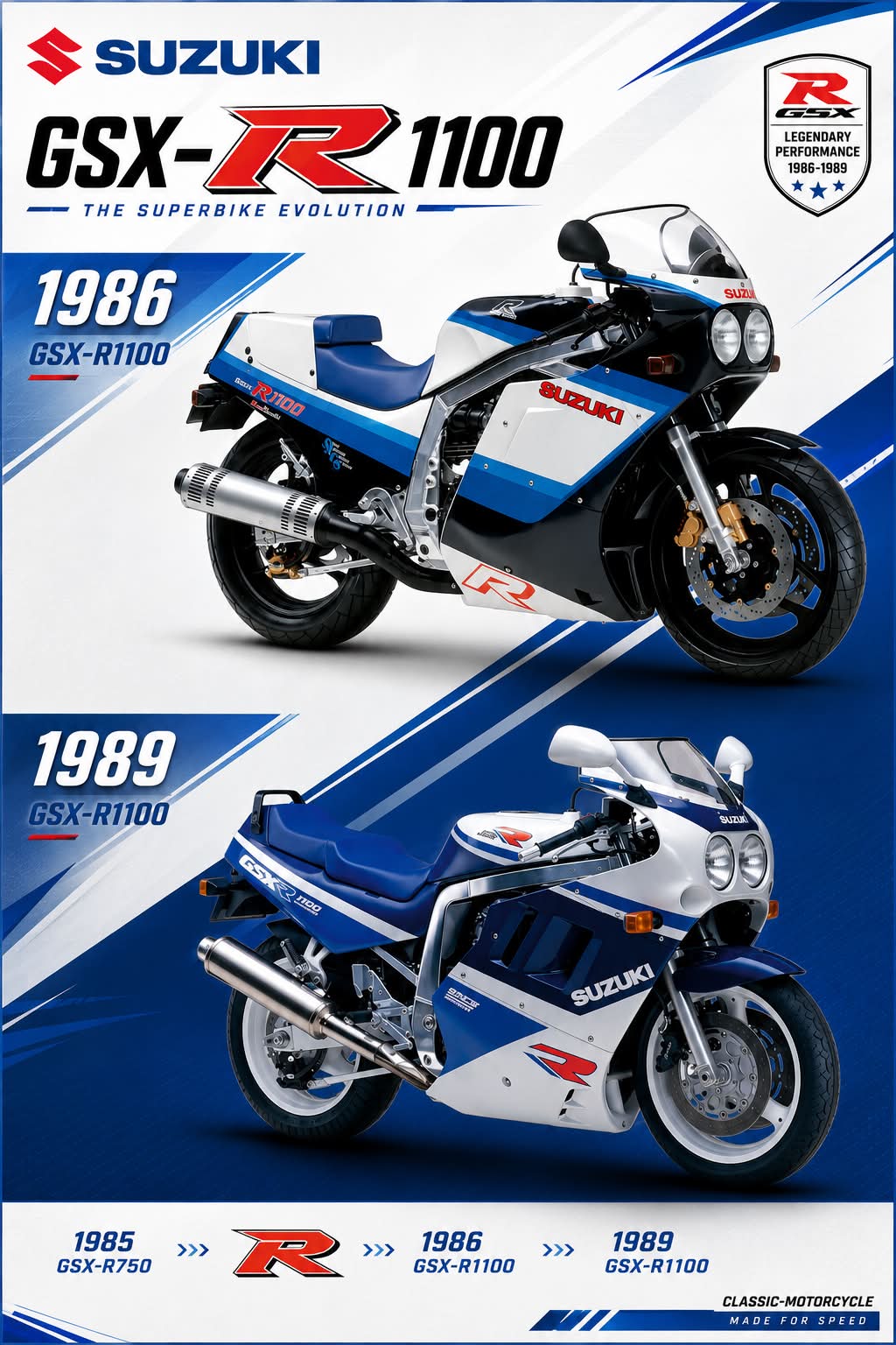 1986–1989 Suzuki GSX-R1100 Introduced in 1986, the GSX-R1100
