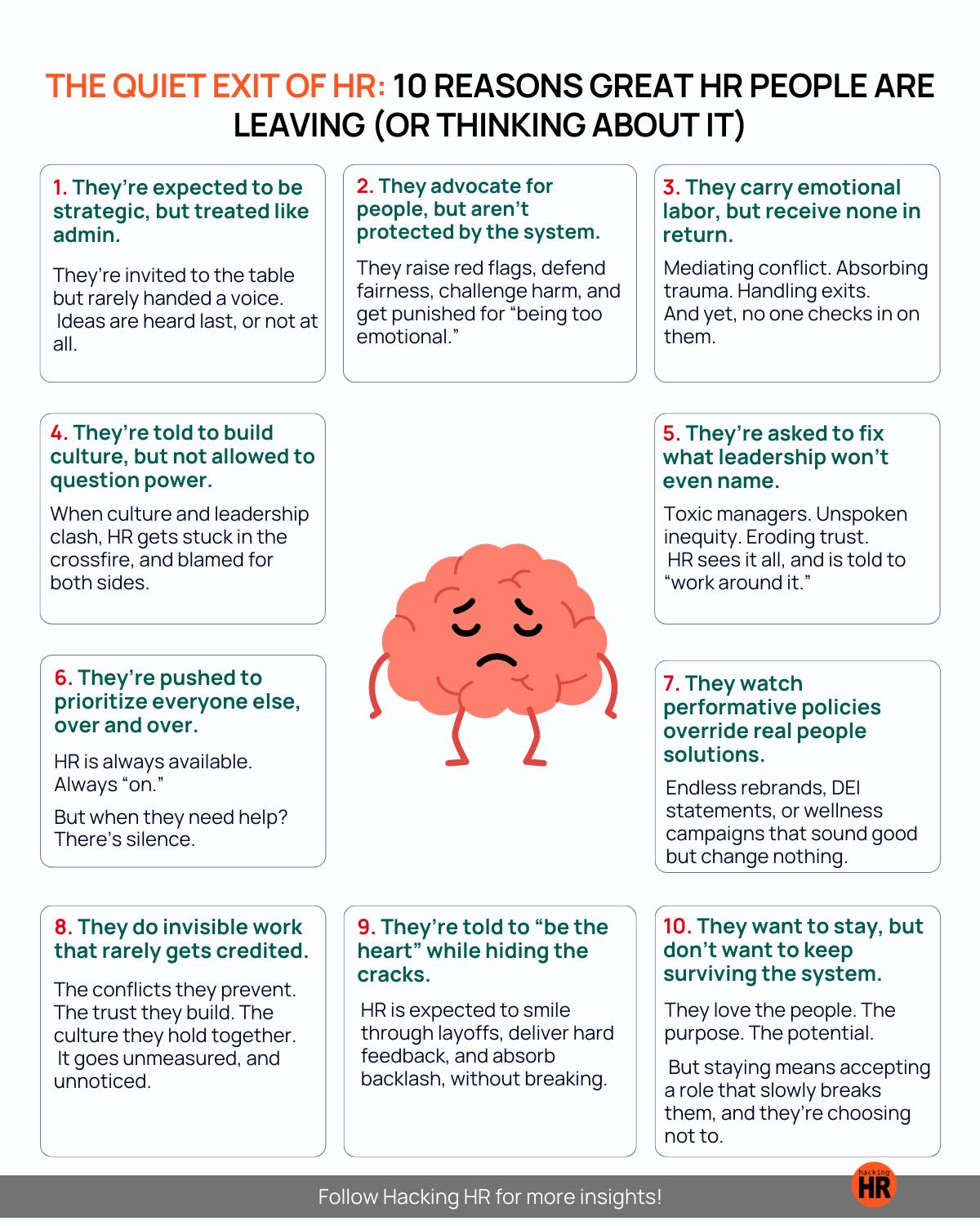 Hacking HR - 💔 The Quiet Exit of HR Isn’t About Workload,... | Facebook