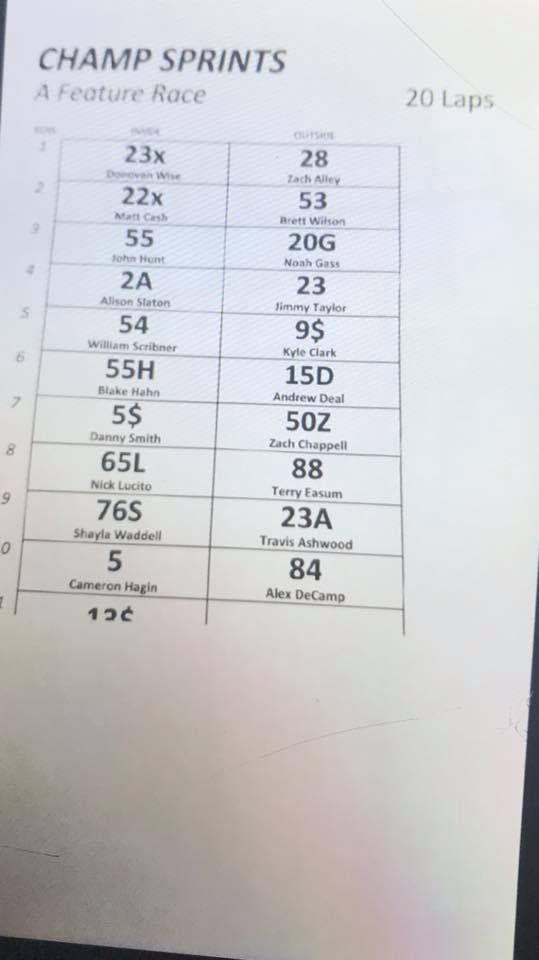 A Feature line up! Starting 6th row... - Andrew Deal Racing | Facebook