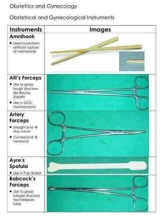 Science Of Medicine added a new photo. - Science Of Medicine