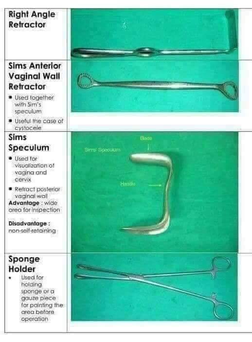Science Of Medicine added a new photo. - Science Of Medicine