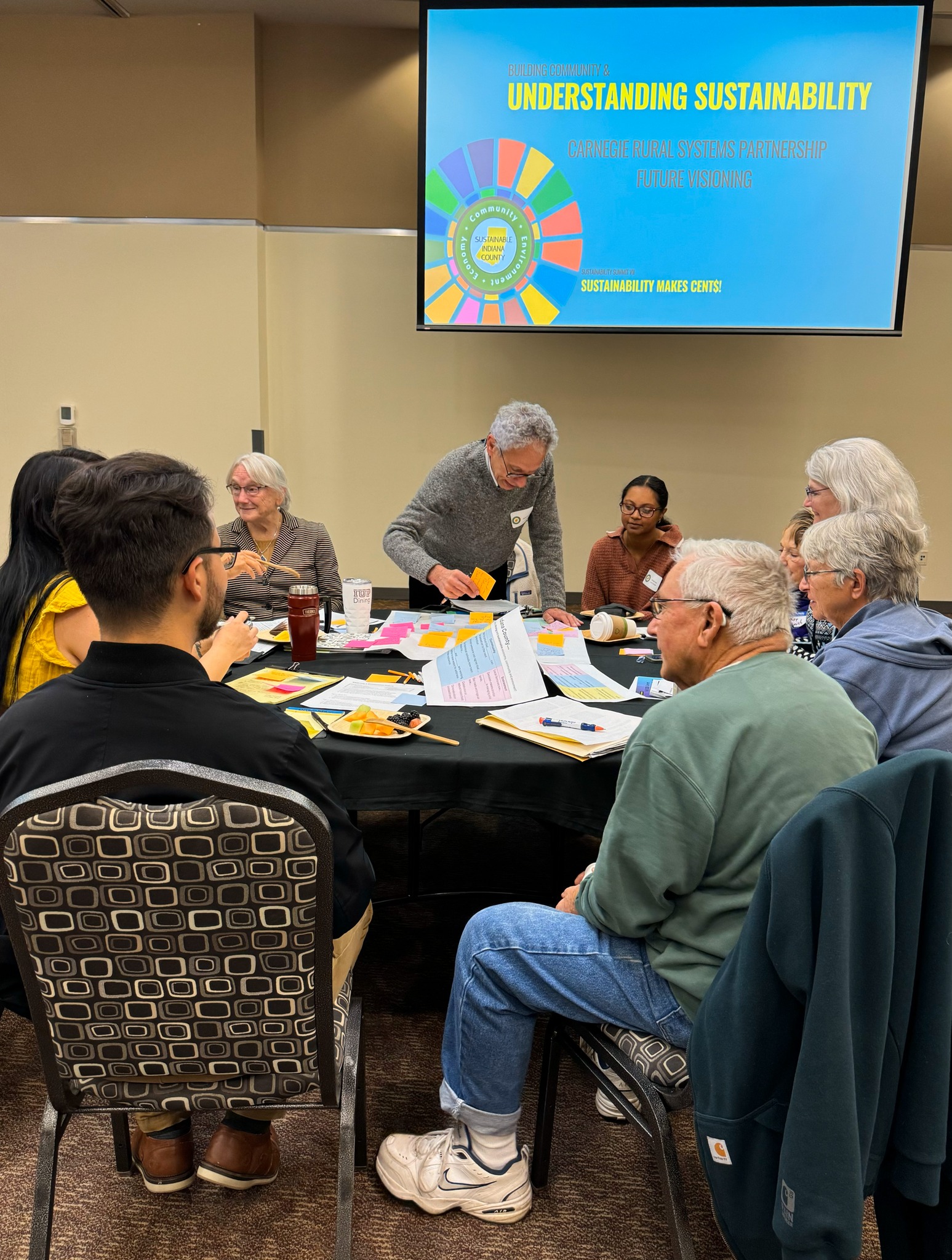 Indiana County Sustainable Economic Development Task Force