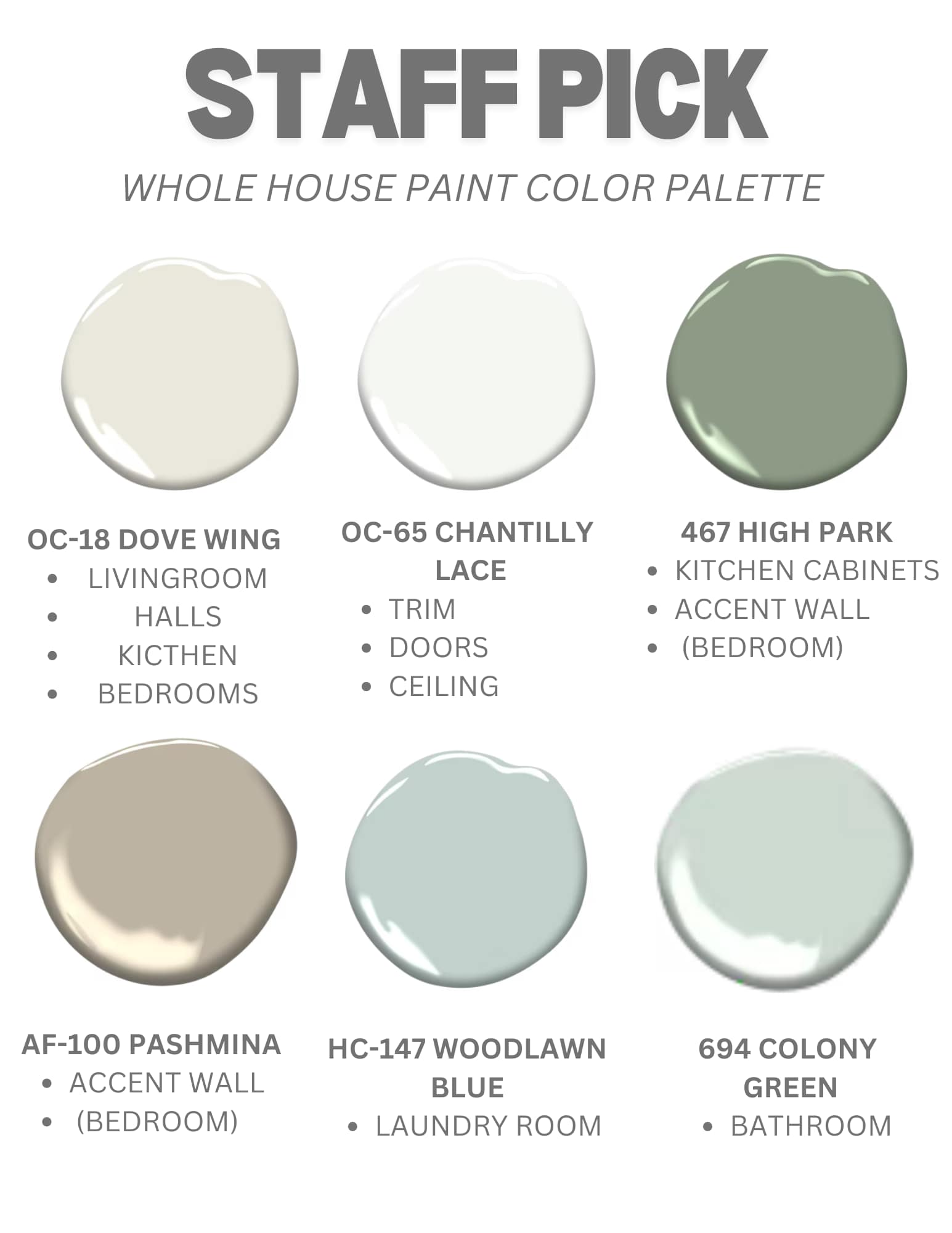 RONA - Looking for some fresh ideas for your home's paint colors? Our ...