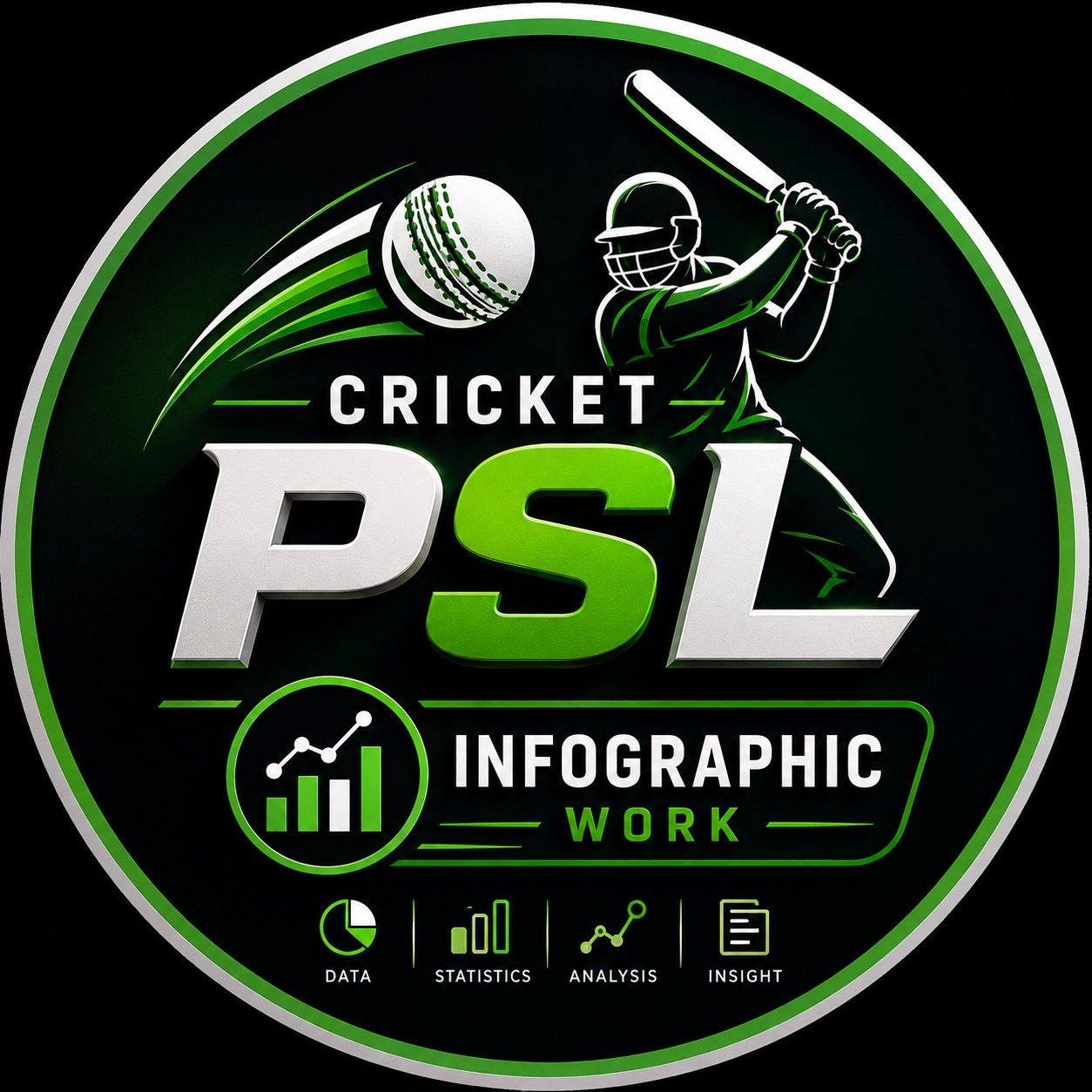 Cricket psl - Choose Your Favorite: Nefernik vs. Elizabeth... | Facebook