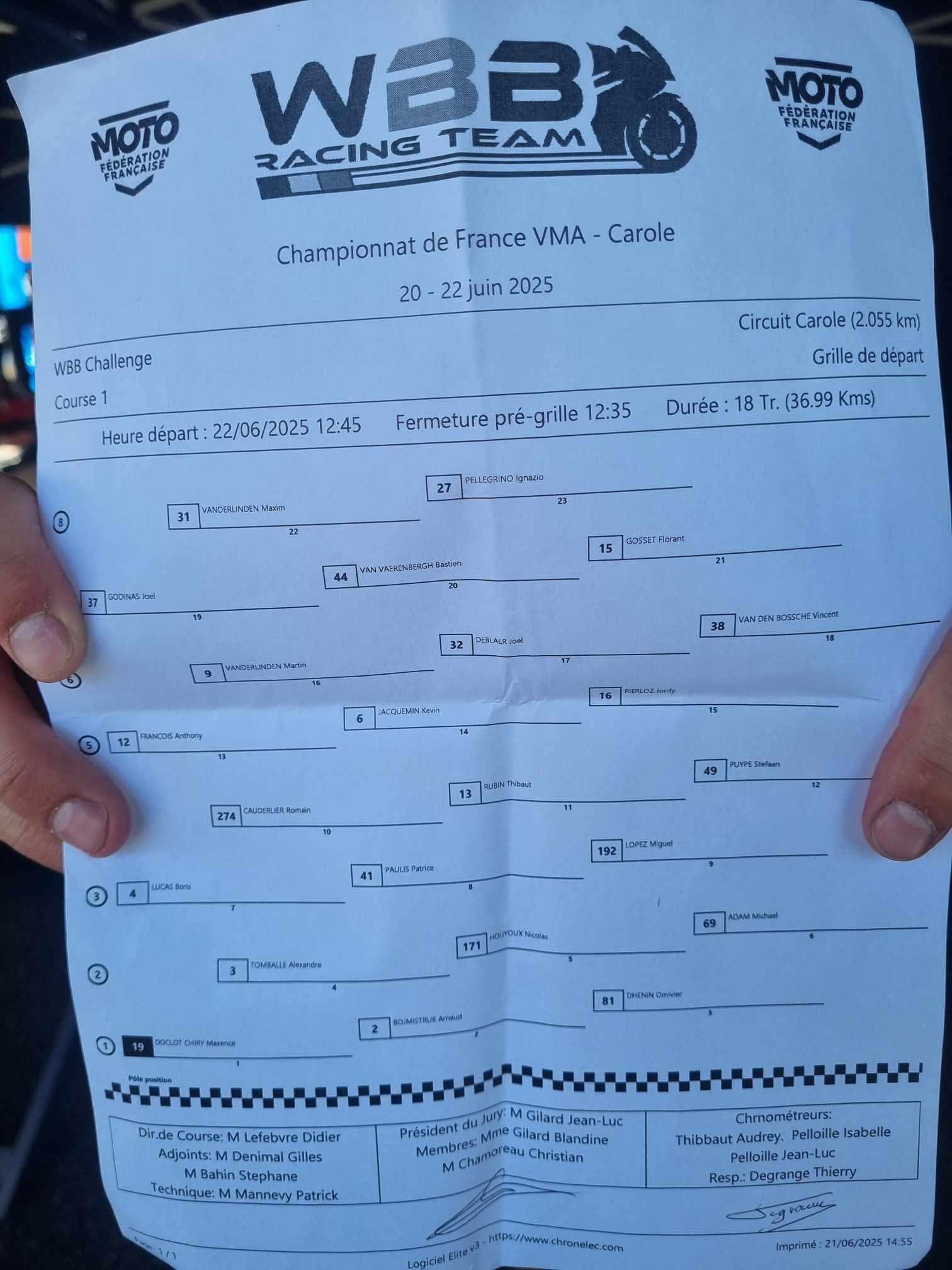 RFT Racing
