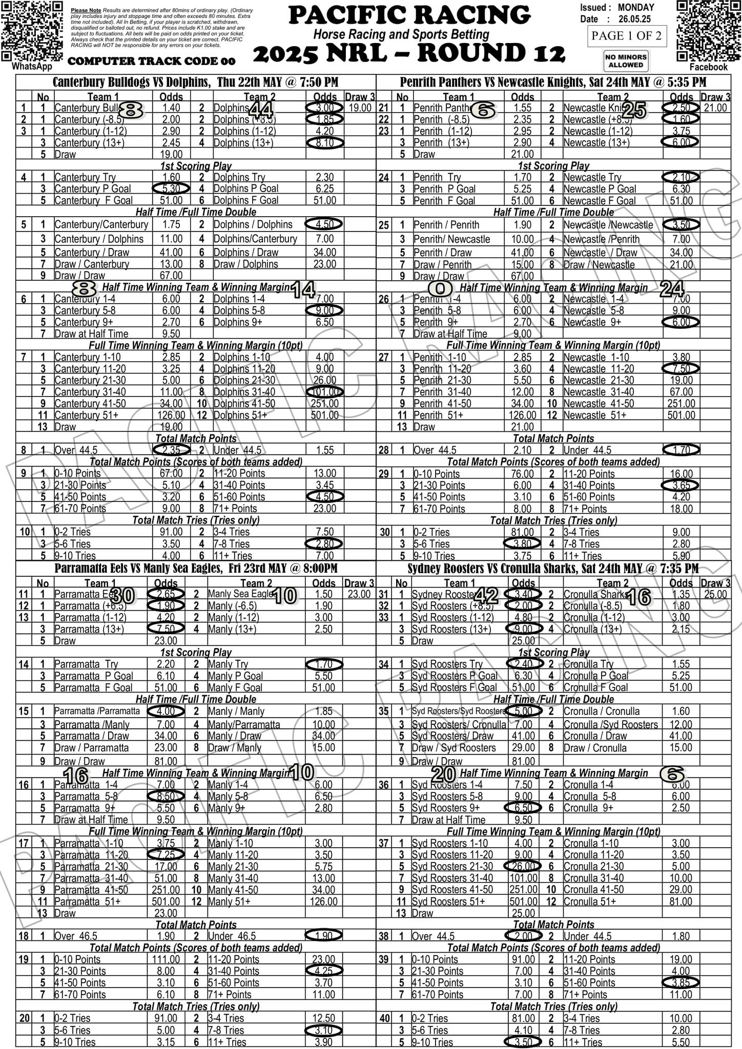 Pacific Racing - Pacific Racing added a new photo.
