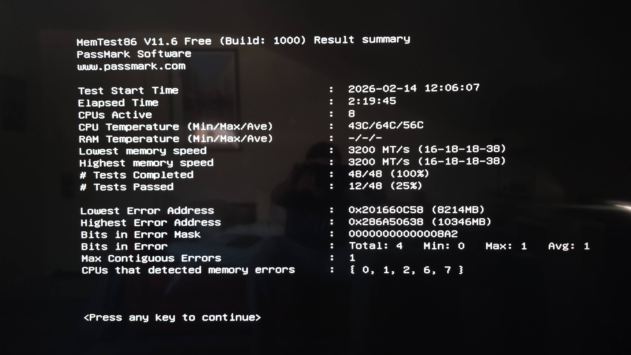 Can I return ddr4 memory if memtest still fails?
