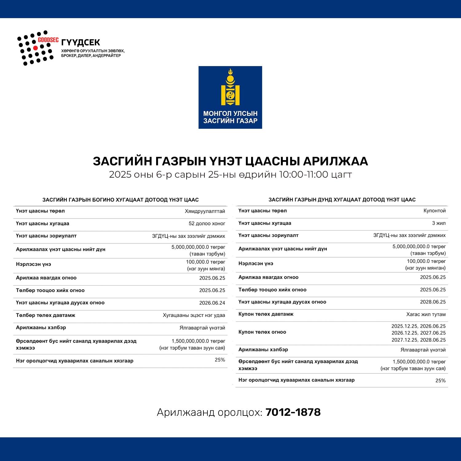 Гүүдсек Үнэт Цаасны Компани | Ulaanbaatar