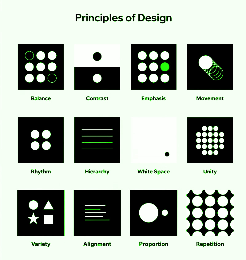Mujza - 12 Design Principles for Better Creativity Great design is ...
