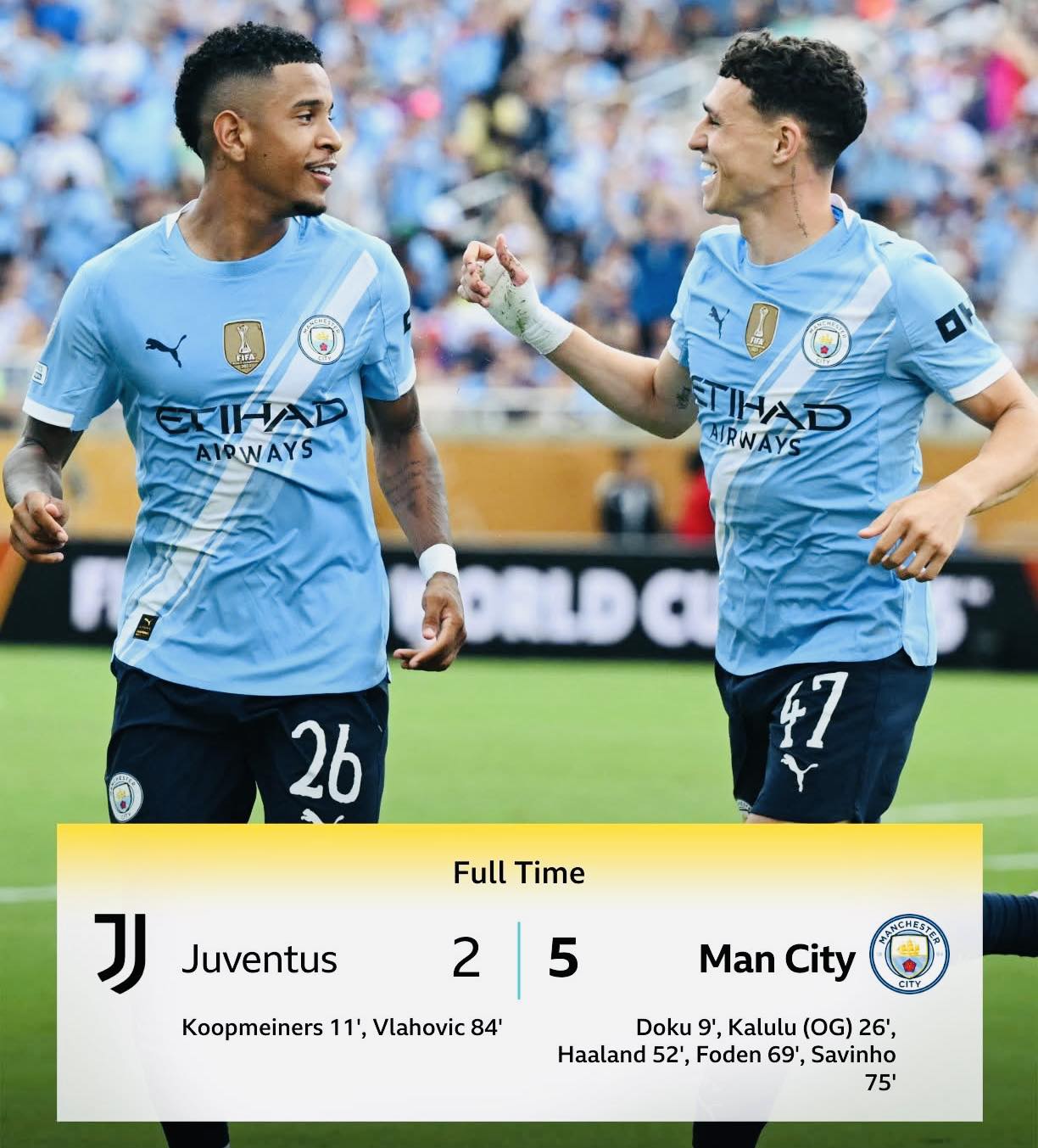 Manchester City 1994 Retro (Score draw official retro)
