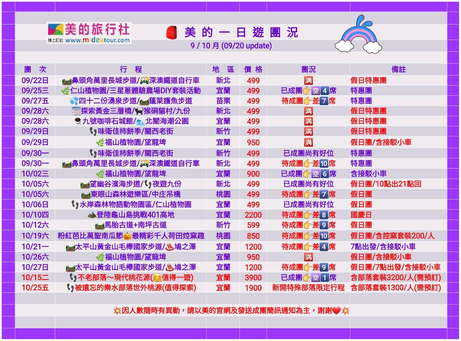 美的旅行社 - 🚌【美的旅行社 | 10月份行程】 💥快訊！快訊！快訊！ 🌟超值行程🌟團況更新來喽💨... | Facebook