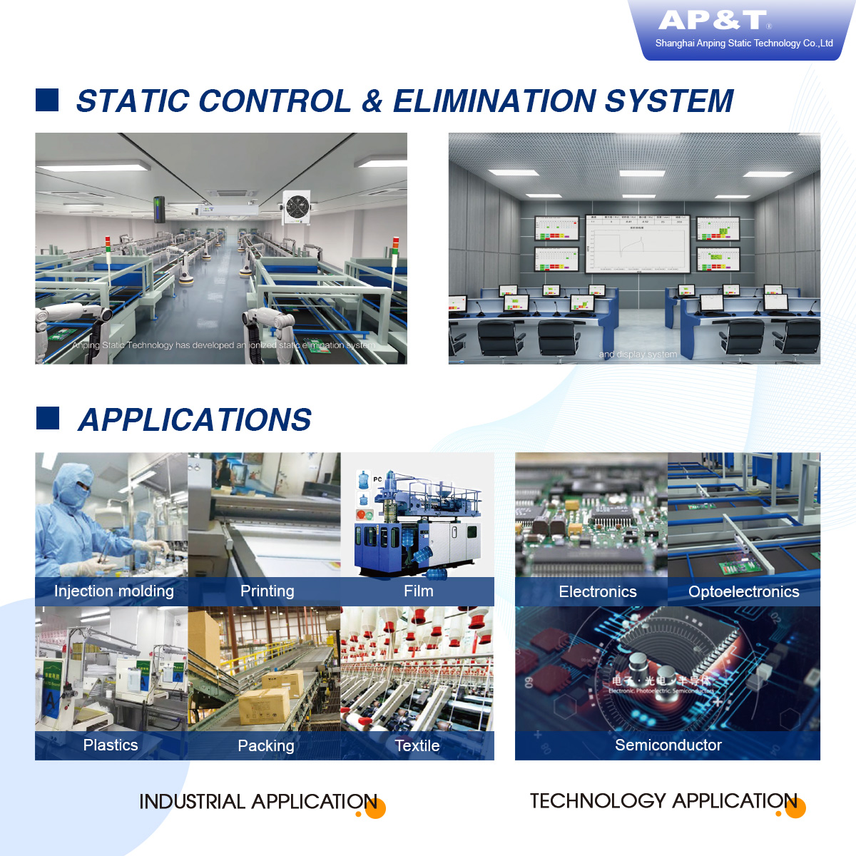 Shanghai Anping Static Technology Co., Ltd. | Shanghai