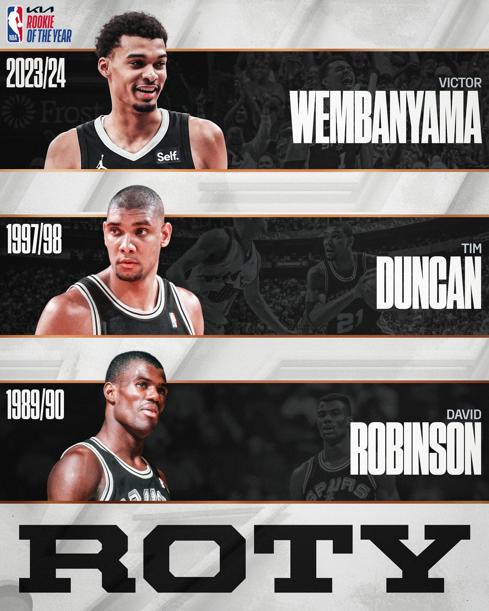 97-98 TIM DUNCAN RC DAVID ROBINSON