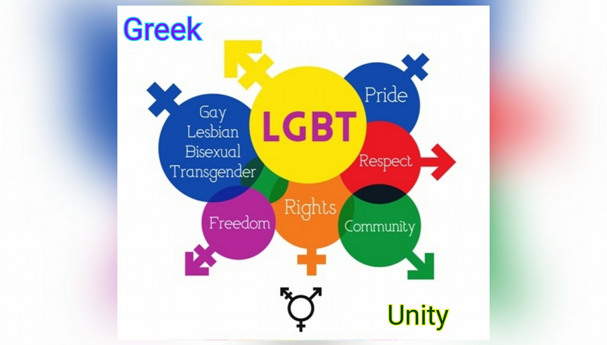 Lgbt Greek Unity Nyc/NJ/Pa/De Area | Facebook