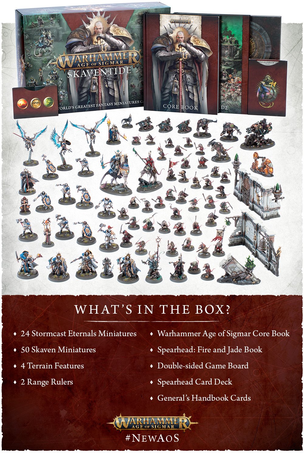 Skaven are just half of Skaventide. Now take a look at what some