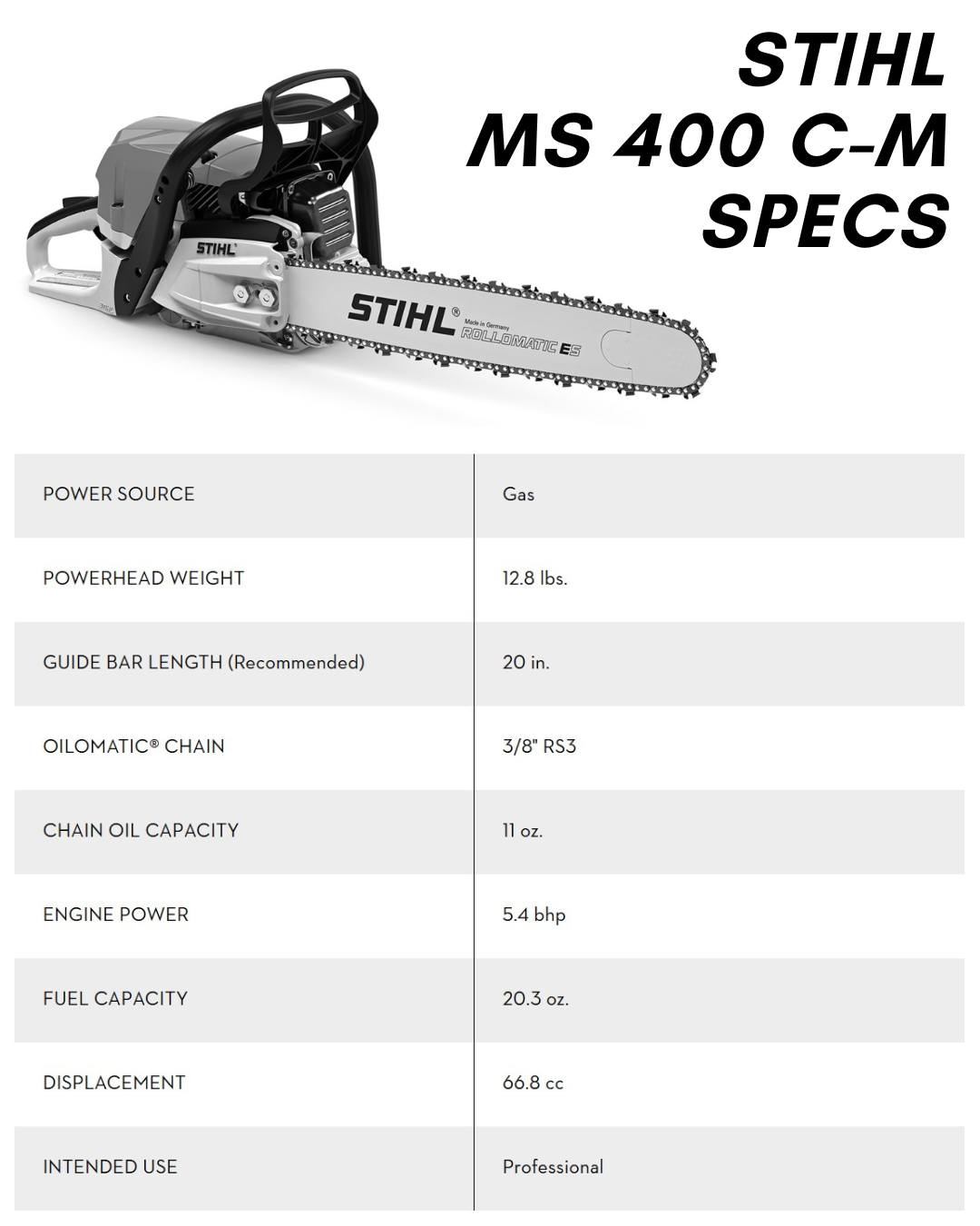 The 2004 US press release and specs for the rear-handle version of