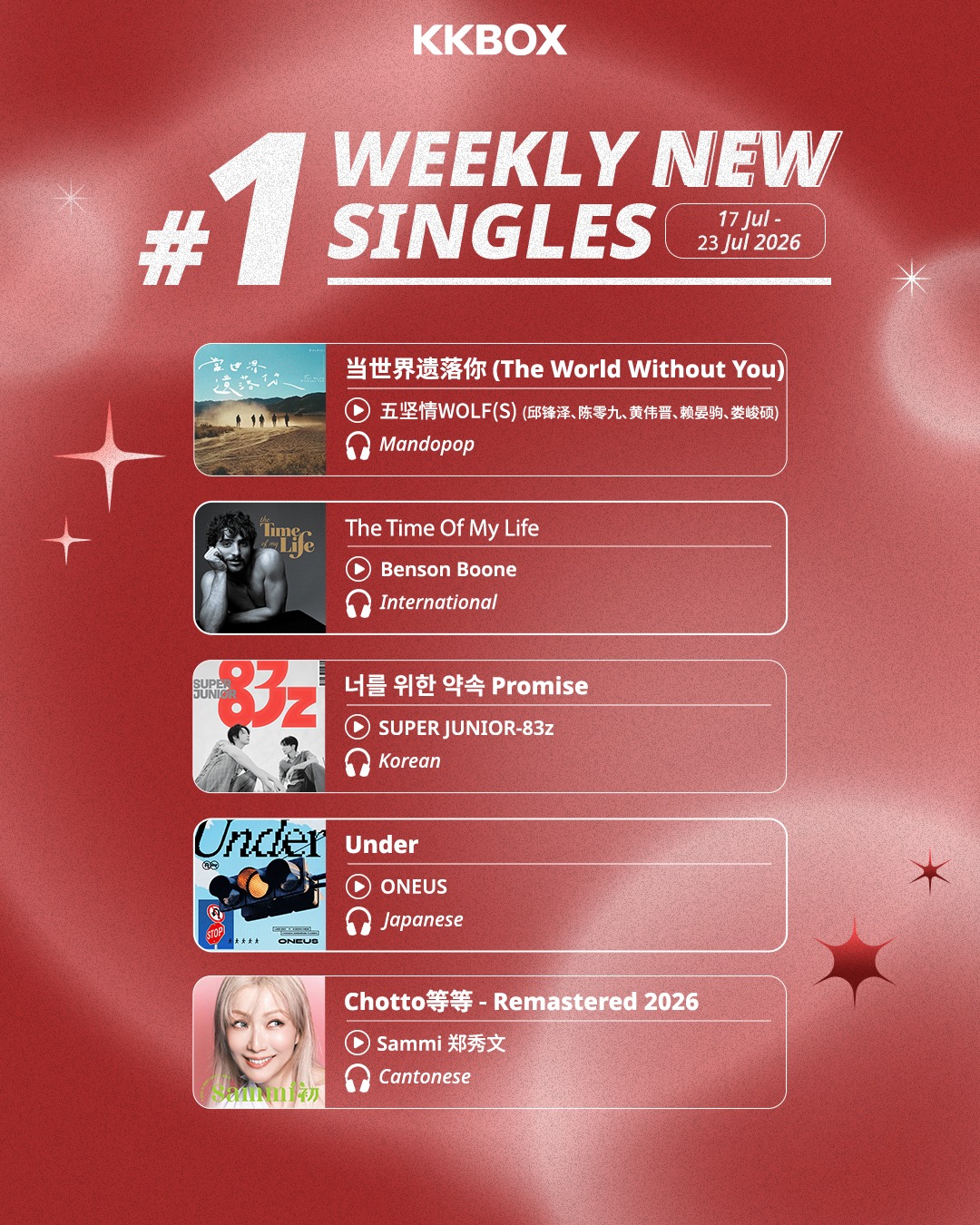 KKBOX - KKBOX added a new photo.