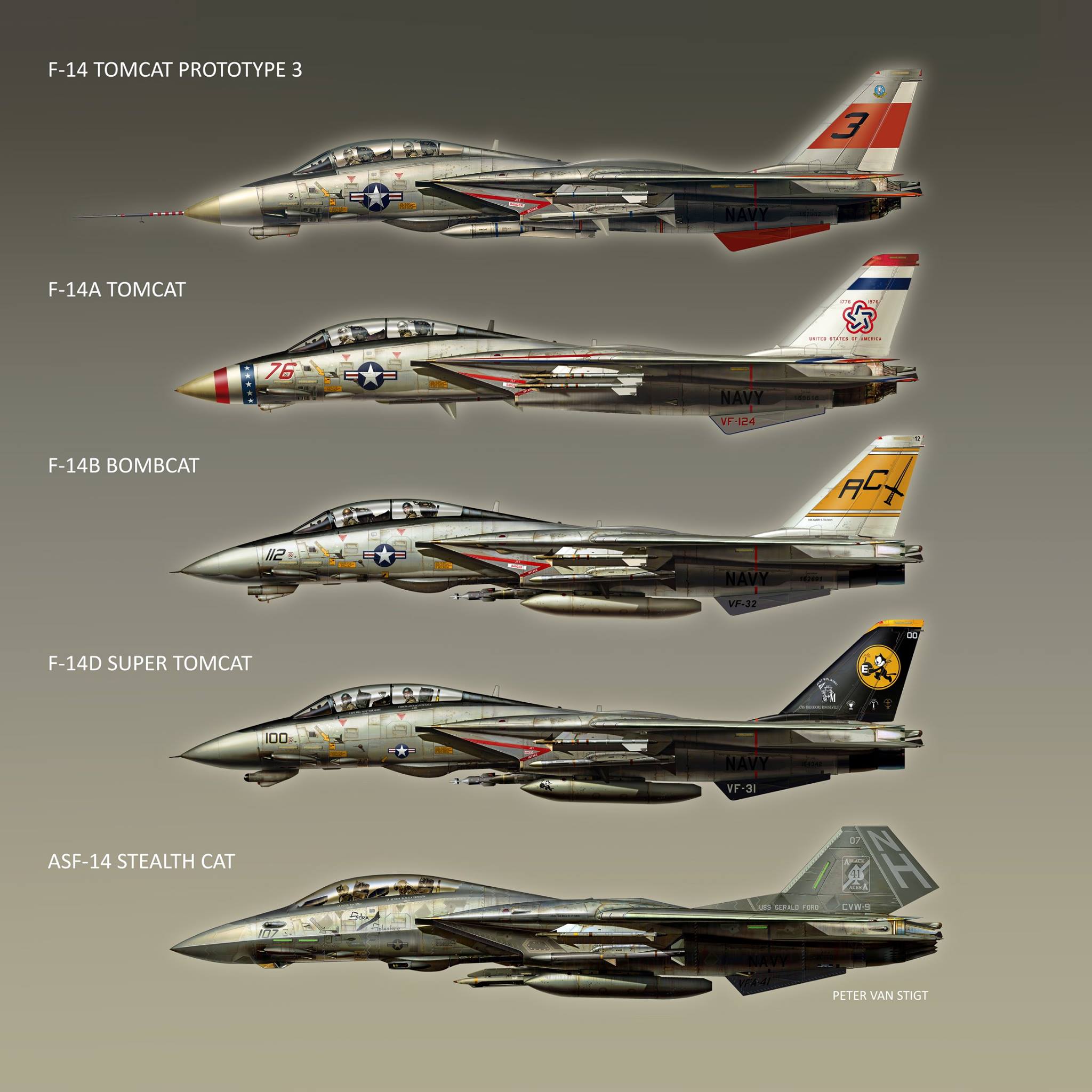 Guys, how do I upgrade tomcat? Does anyone have a tutorial?