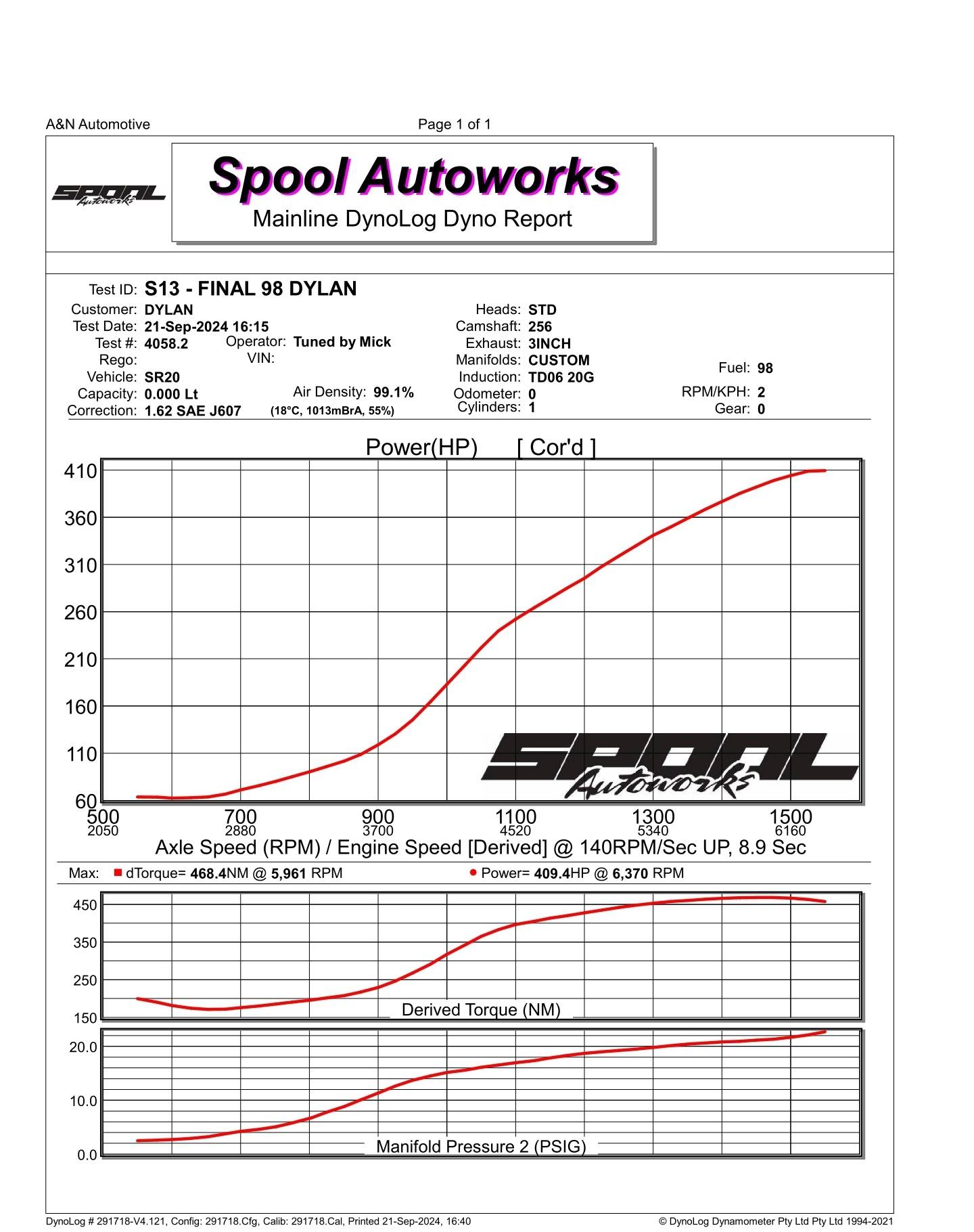 Nissan 180sx with 409hp output using Kinugawa TD06 turbo