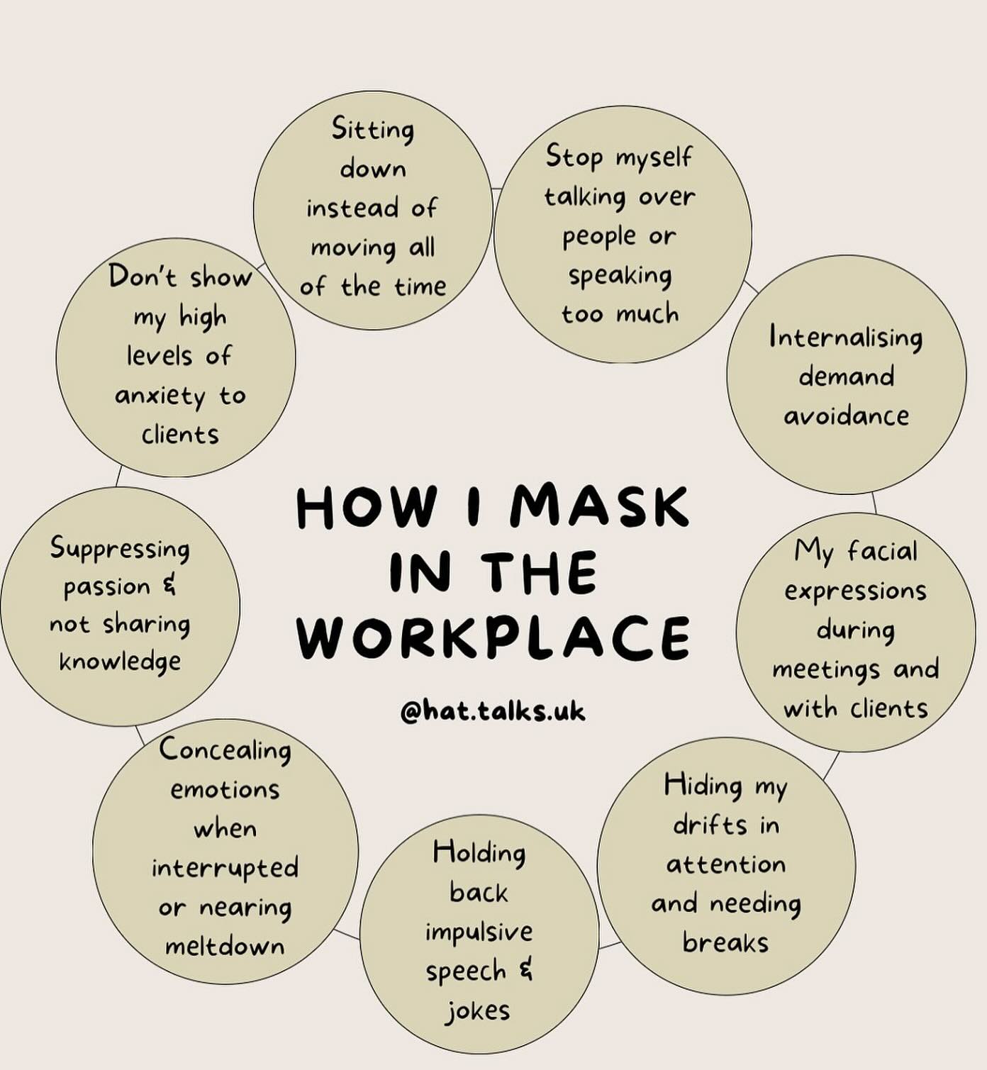 How I mask in the workplace... - Ballarat Autism Network | Facebook