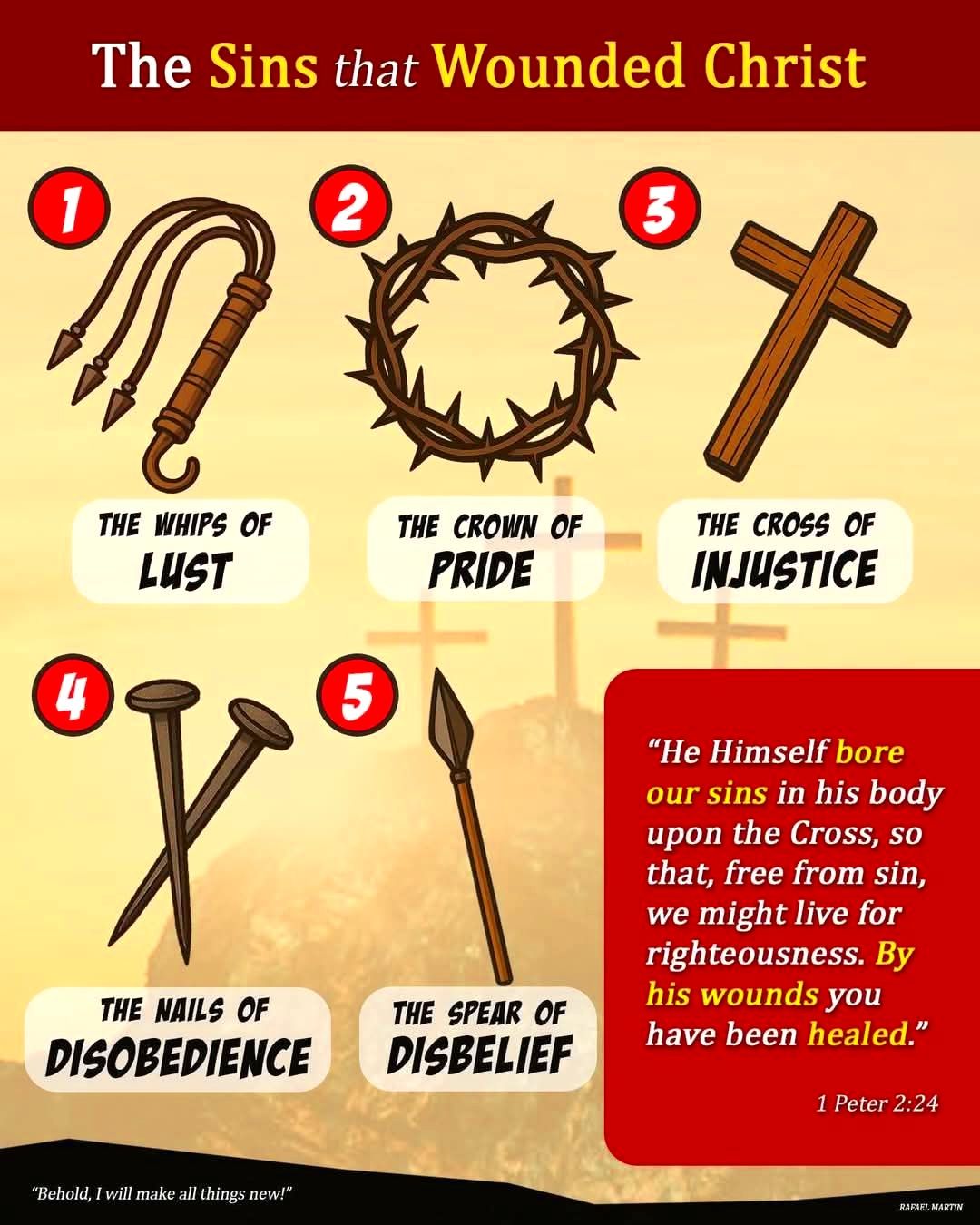 Did you know? The wounds of Christ were not random. Each major