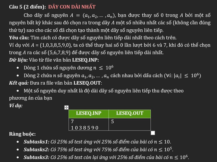 Ôn thi học sinh giỏi tin học C++, Pascal, Python | Độ khó: trung bình ...