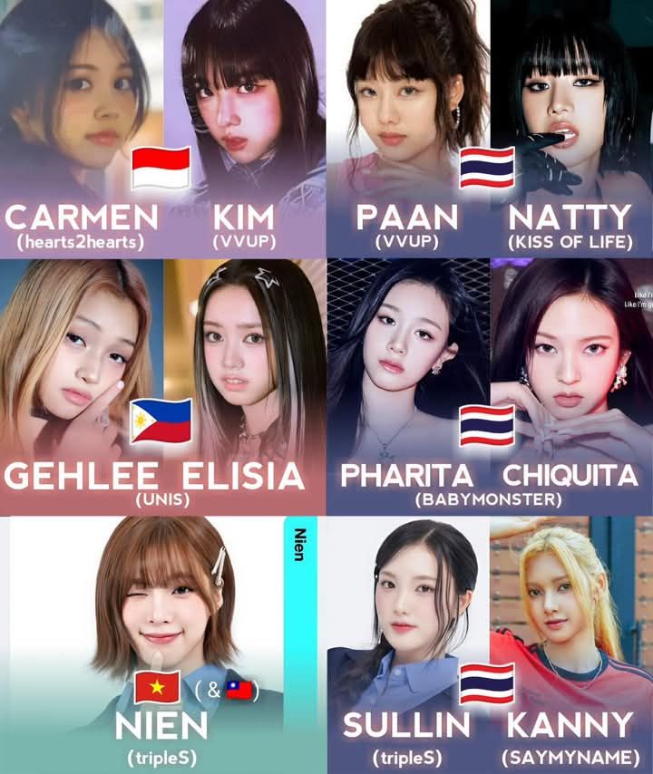 5th GEN K Pop Girl Group member from Asean