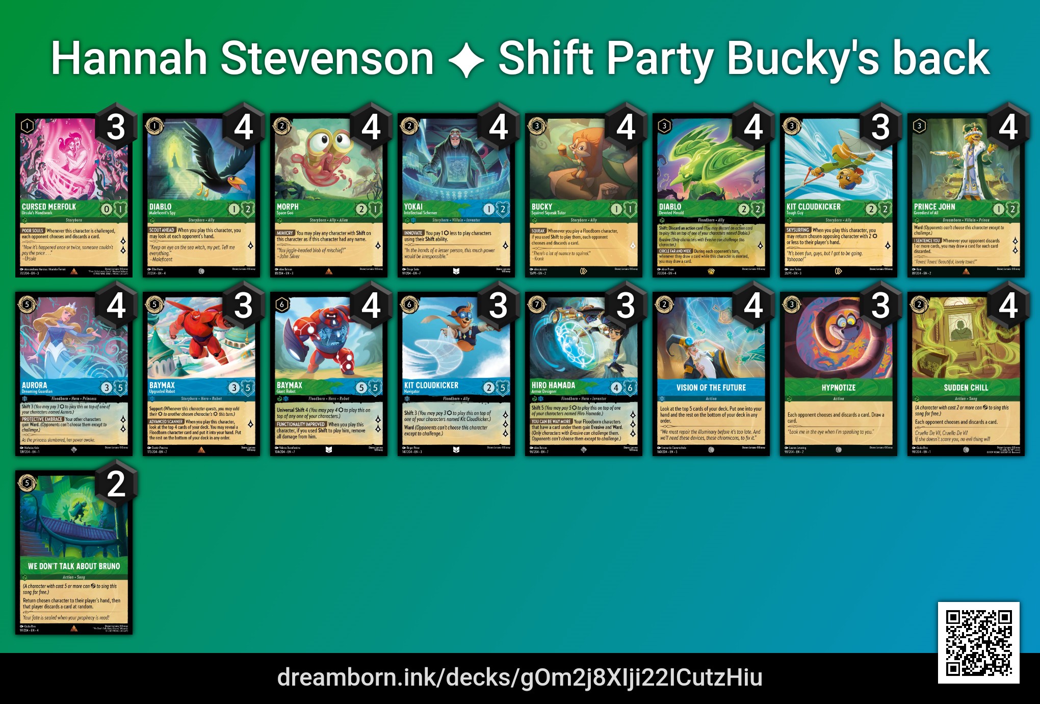 bucky card lorcana | Archazia's Island | #60/204 | - Nutty Rascal Suggestions for Bucky's back deck