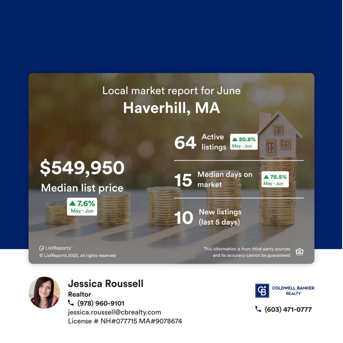 Homes By Jessica Roussell