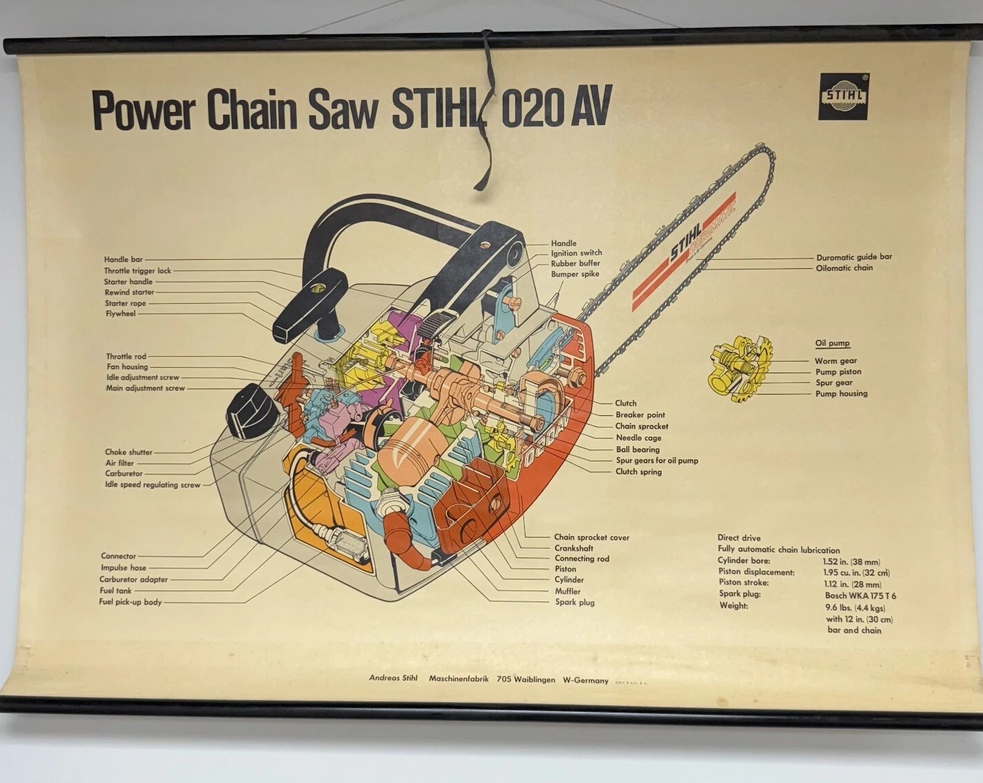 STIHL 020 AV chainsaw overview