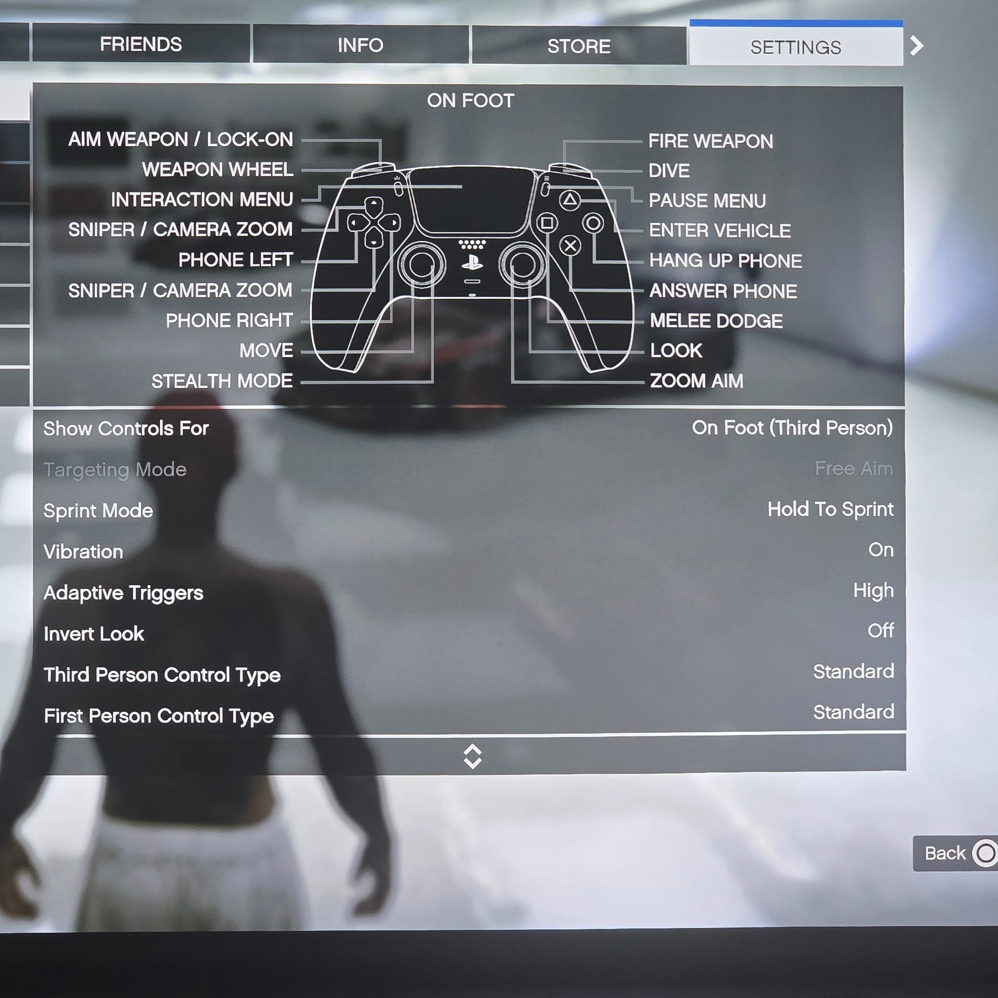 GTA V ONLINE - XBOX ONE/XBOX SERIES X|S/PS4/PS5/PC | What type ...