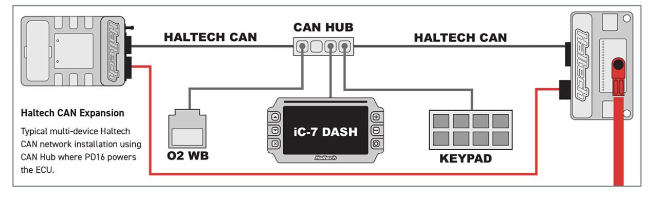 Haltech Tuning and Tips | Quick questions for the PDM GUYS/ PD16 | Facebook