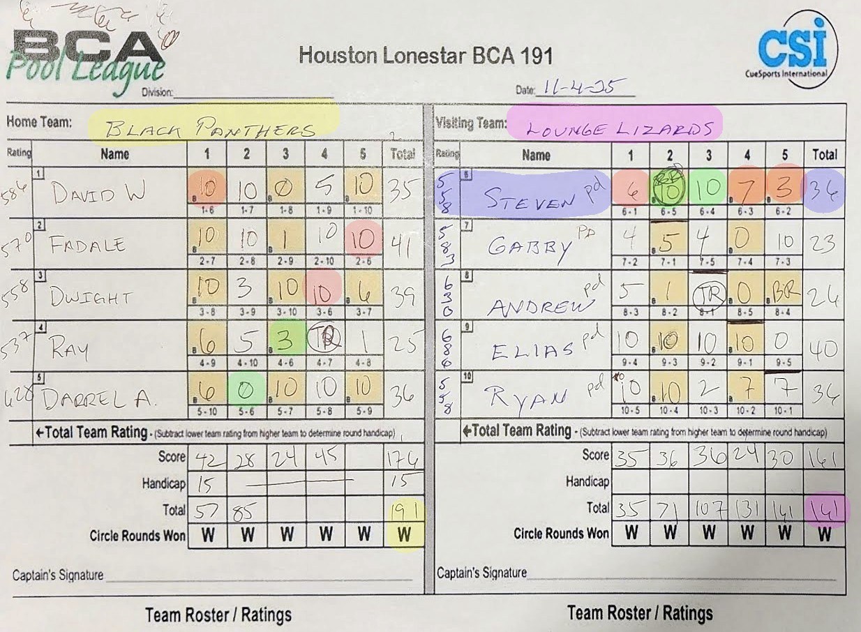 HLonestar Bca Pool League
