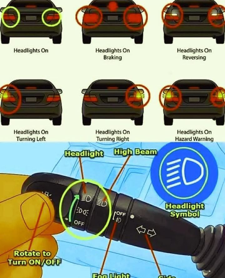 12mm 12/24V LED Indicator Dash Light For Cars, Trucks, Vans & Boats – Choose Your Color (Red, Yellow, Blue, Green, White) 2 thumbnail image