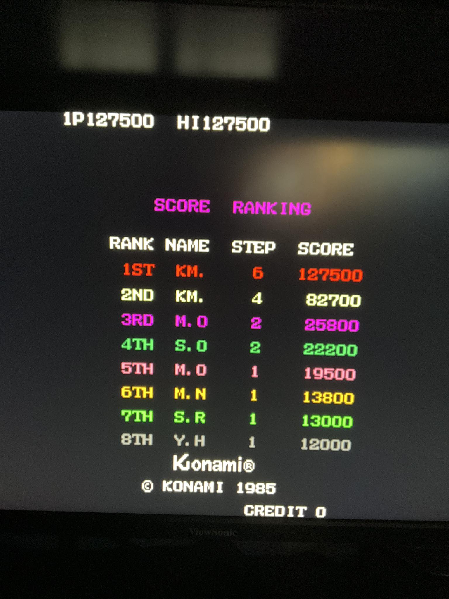 Shao-lin's Road arcade high score 127,500