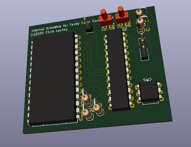 Some of you guys seem to be doubting me on this system. :) It's