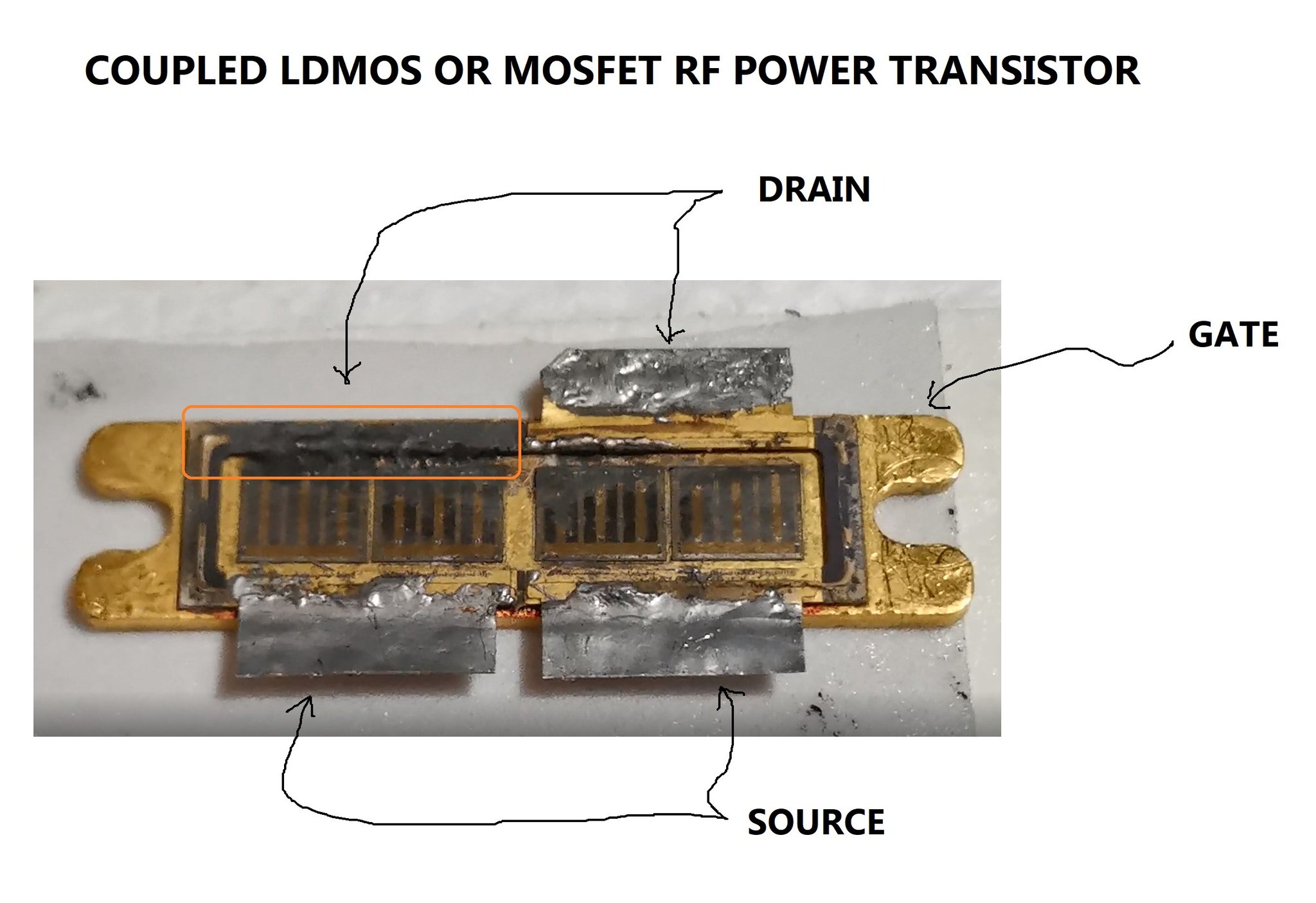 BLF188XR RF Power LDMOS Transistor – High Frequency Microwave Tube Replacement