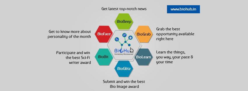 BioHub.in | Facebook
