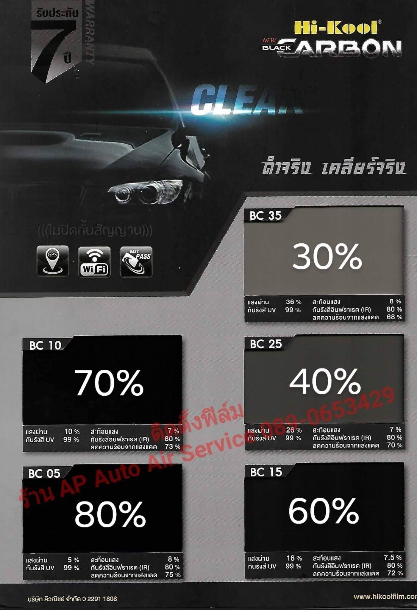 ณภัทร สังวันดี - กด like กด แชร์ โพสต์นี้ เม้น เลข 2... | Facebook
