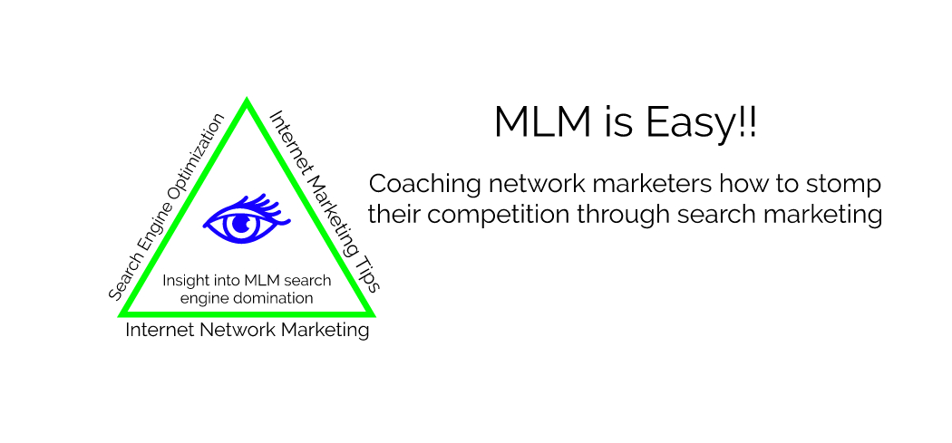 MLM is Easy!! Internet marketing tips for Network Marketers | Facebook
